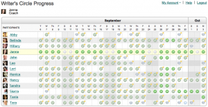 Writer's Circle progress grid